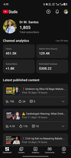 YouTube dashboard screenshot: 451.5K views +1.8K subscribers · $308 revenue