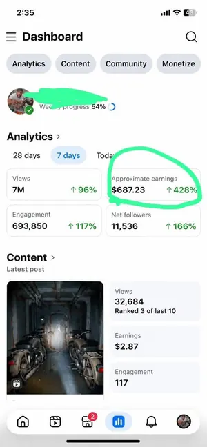 Facebook dashboard screenshot: 7M views in 7 days $687.23 approximate earnings